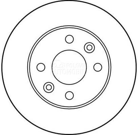 Kocioni disk TRW za Renault Megane od 1999. do 2004. god.