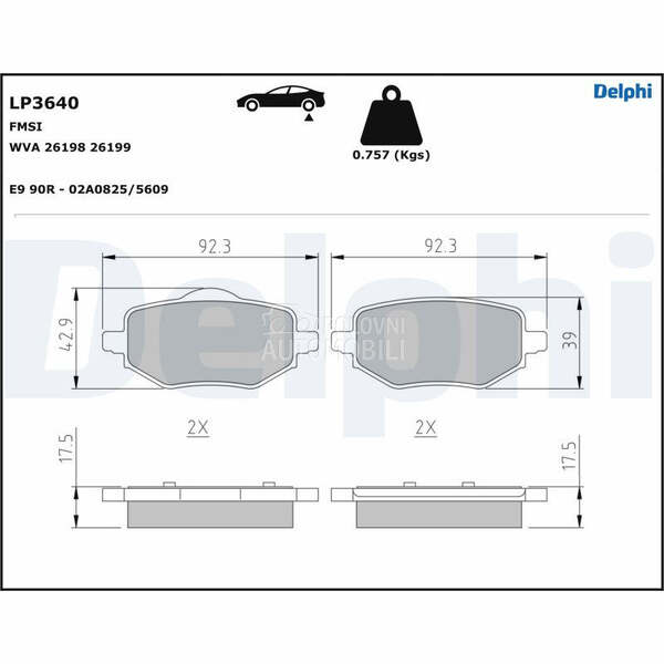 Kocione plocice DELPHI za Peugeot 208 za 2019. god.