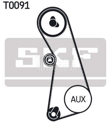 Veliki servis SKF za Volkswagen Golf od 1998. do 2002. god.