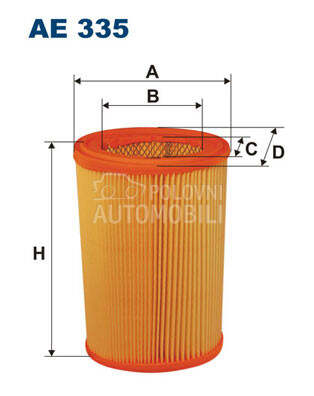 Filter vazduha za Peugeot 106 od 1996. do 2004. god.
