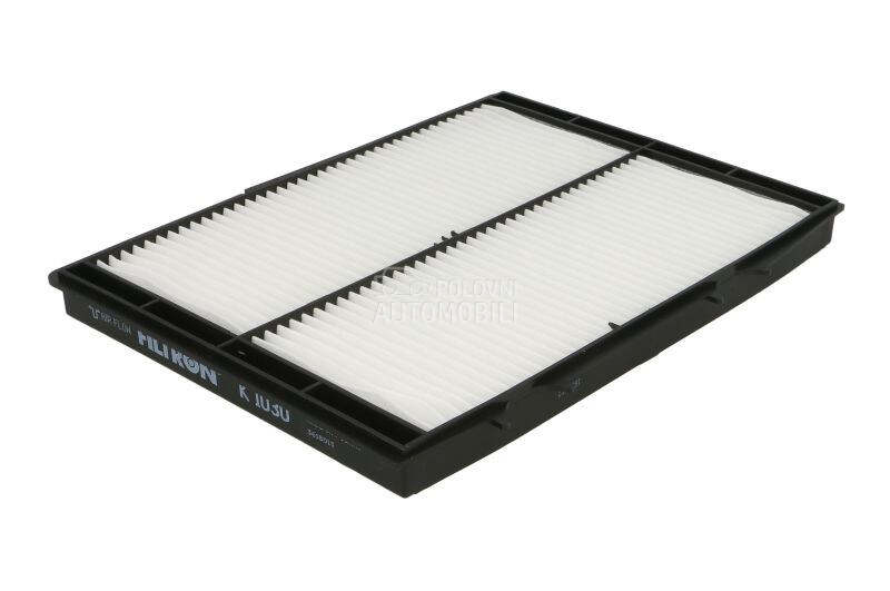 Filter kabine za Renault Megane od 2000. do 2003. god.