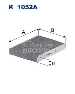 Filter kabine za Renault Megane od 1999. do 2003. god.
