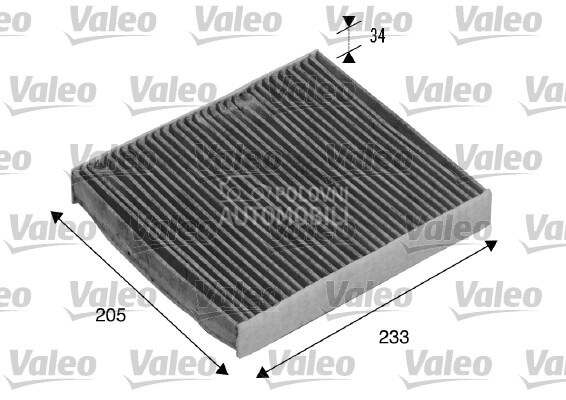 Filter kabine VALEO za Ford Focus od 2006. do 2010. god.