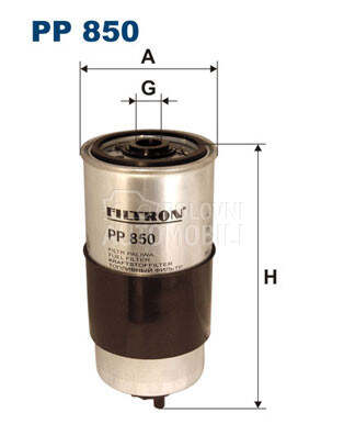 Filter goriva za Audi A4 od 1994. do 2000. god.