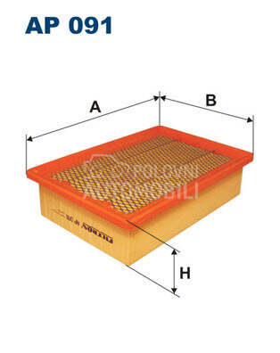 Filter vazduha za Alfa Romeo 145 od 1994. do 2001. god.