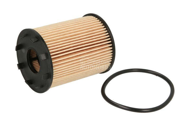 Filter ulja za Fiat Panda od 2004. do 2011. god.