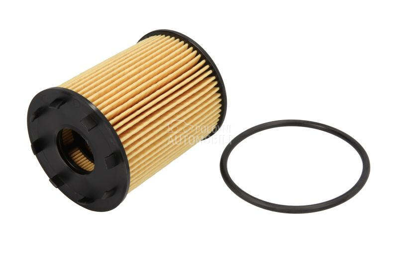 Filter ulja za Fiat Panda od 2012. do 2015. god.