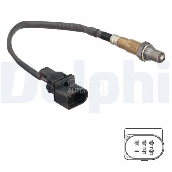 Lambda sonda za BMW 320 od 1999. do 2005. god.