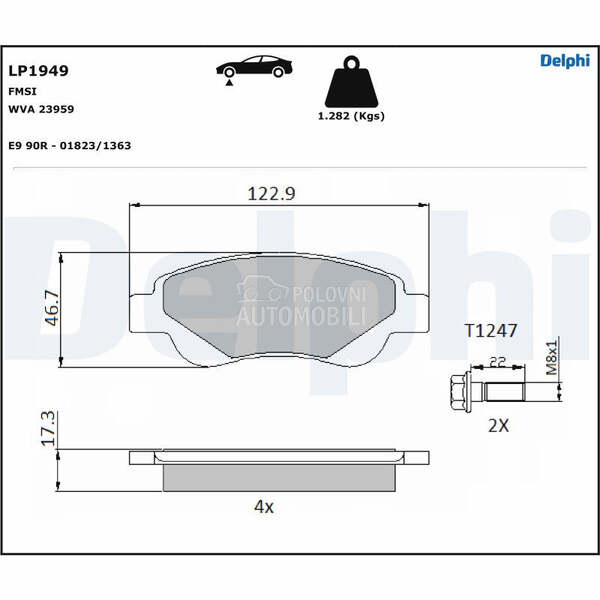 Kocione plocice za Toyota Aygo od 2005. do 2014. god.