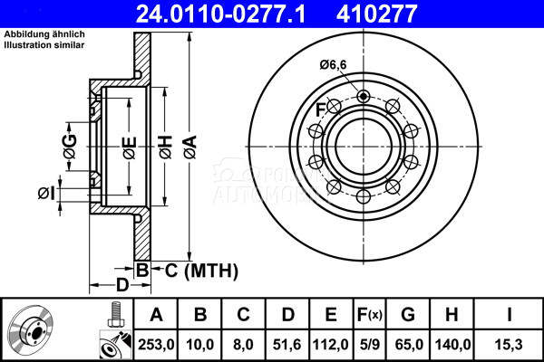 Kočioni disk za Seat Toledo od 2004. do 2009. god.