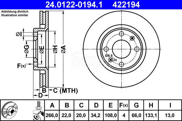 Kočioni disk za Peugeot 206 od 2000. do 2007. god.