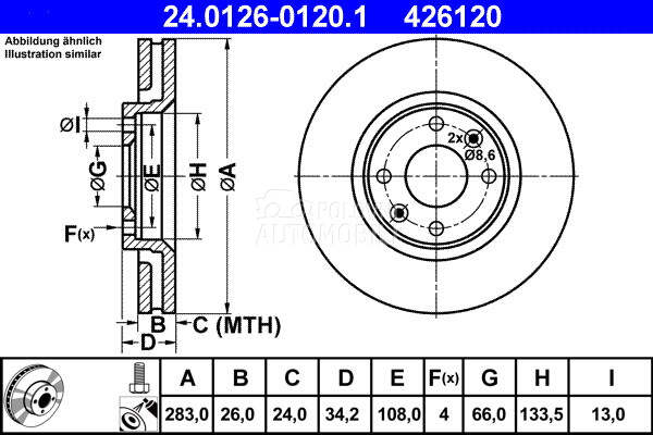 Kočioni disk za Peugeot 207 od 2007. do 2012. god.