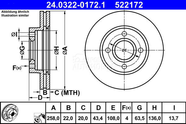 Kočioni disk za Mazda 121 od 1996. do 2003. god.