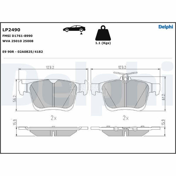 Kocione plocice DELPHI za Volkswagen Passat za 2023. god.