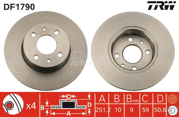 Kočioni disk za Fiat Bravo od 2006. do 2014. god.