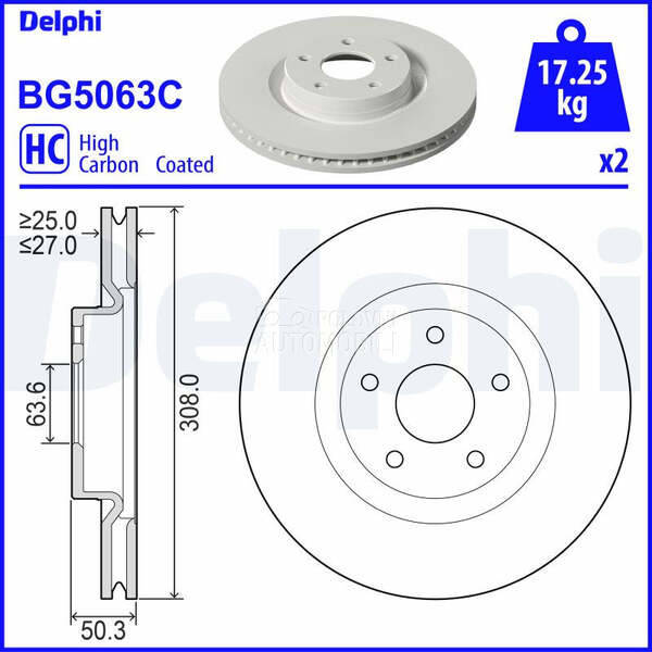 Kocioni disk DELPHI za Ford Focus za 2018. god.