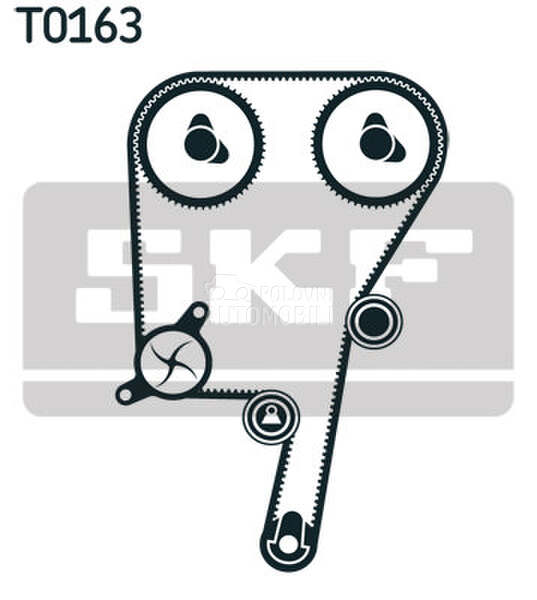 Veliki servis SKF za Volvo S80 od 1998. do 2006. god. - 1371753