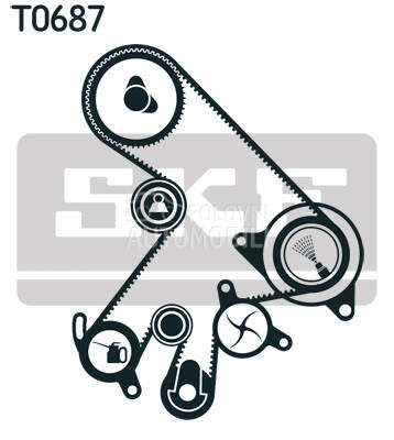 Veliki servis SKF za Toyota Corolla od 2001. do 2004. god.