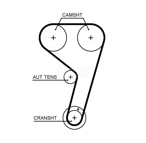 Veliki servis sa pumpom GATES za Ford Focus od 2010. do 2020. god. - 2210970