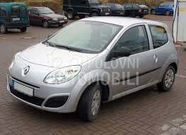 POKLOPAC RETROVIZORA D za Renault Twingo od 2012. do 2014. god.