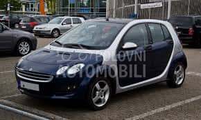 HLADNJAK MOTORA 1.5 CDi za Smart ForFour od 2004. do 2015. god.