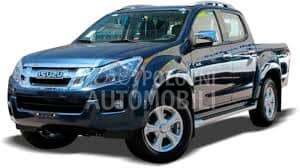 POKLOPAC RETROVIZORA PM D za Isuzu D-Max od 2012. do 2016. god.
