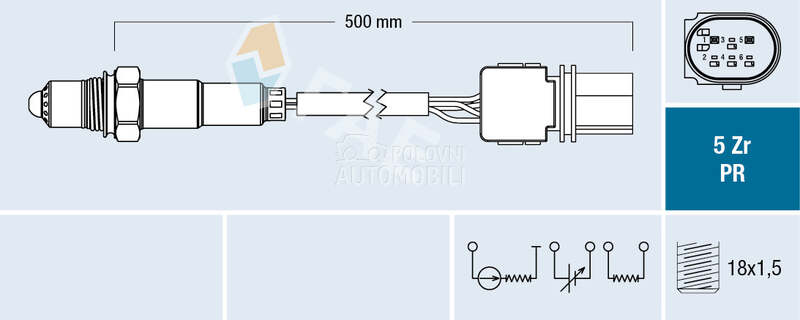 Lambda sonda za BMW Serija 5 od 2001. do 2010. god.