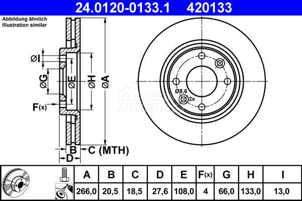 Kočioni disk za Peugeot 206 od 2007. do 2008. god.