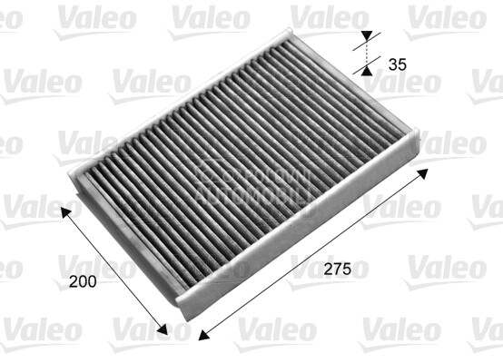 Filter kabine za Land Rover Range Rover od 2015. do 2019. god.