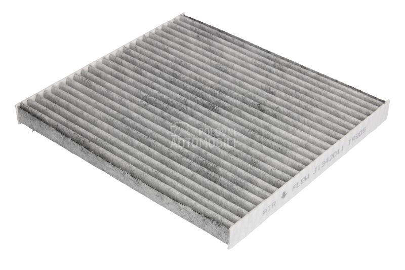 Filter kabine za Toyota Corolla od 2006. do 2014. god.