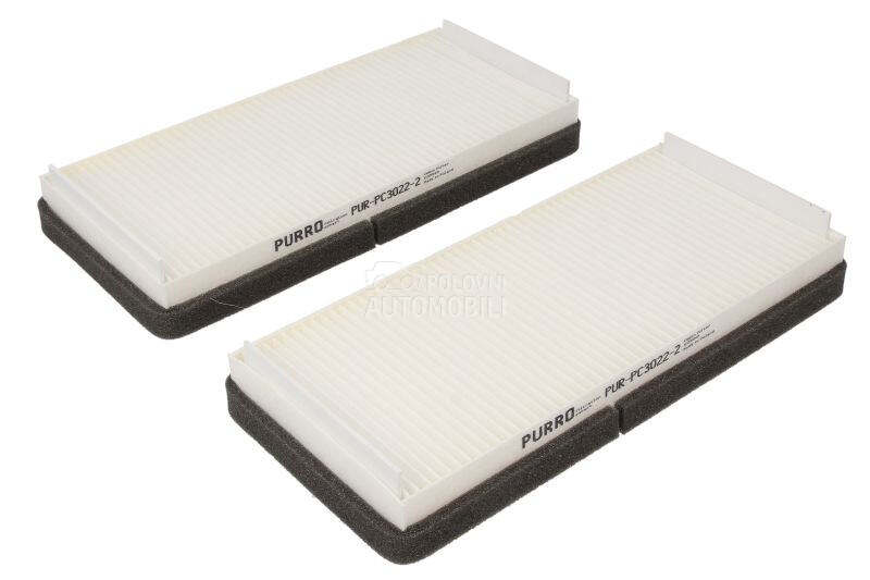 Filter kabine PURRO za Mercedes Benz S Klasa od 1991. do 1998. god.
