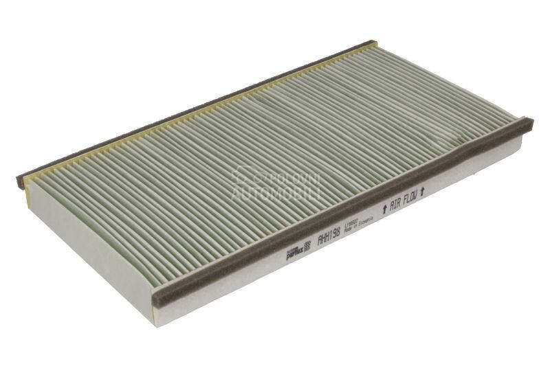 Filter kabine PURFLUX za Fiat Croma od 2005. do 2011. god.