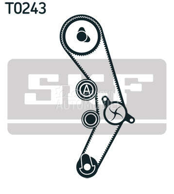 Veliki servis SKF za Volkswagen Sharan od 2010. do 2022. god.
