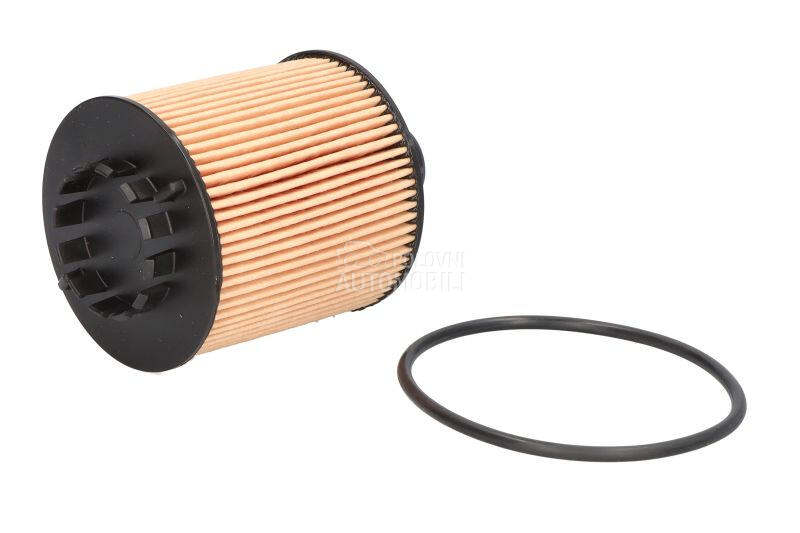 Filter ulja za Alfa Romeo MiTo od 2008. do 2018. god.