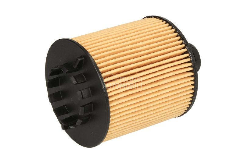 Filter ulja za Alfa Romeo MiTo od 2008. do 2018. god.