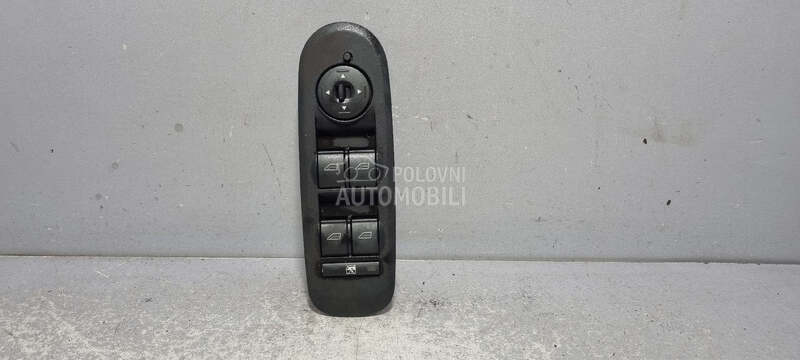 PREKIDACI PROZORA za Ford S-Max