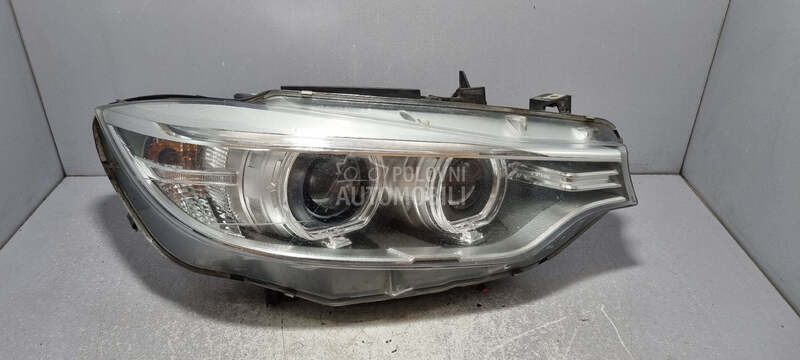 FAR za BMW Serija 4