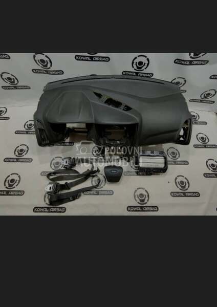 tabla aerbag pojasevi za Ford Focus od 2014. do 2025. god.