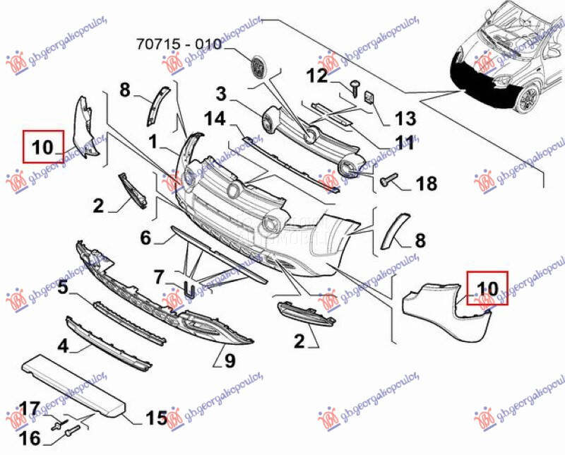 KRAJ PREDNJEG BRANIKA (CROS... za Fiat Panda od 2012. do 2026. god.