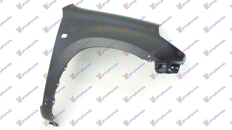 BLATOBRAN (SA OTVORIMA ZA RUB) za Toyota RAV 4 od 2000. do 2005. god.