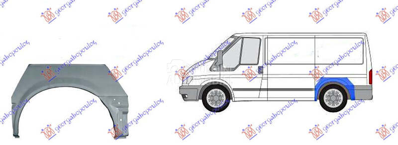 RUB KRACI za Ford Transit Connect od 2000. do 2006. god.