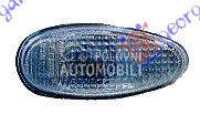 MIGAVAC U KRILU PROVIDAN 2003- za Mitsubishi Outlander od 2003. do 2007. god.