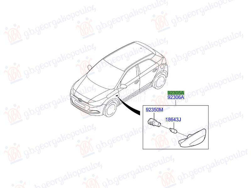 MIGAVAC (O) za Hyundai i20 od 2018. do 2020. god.