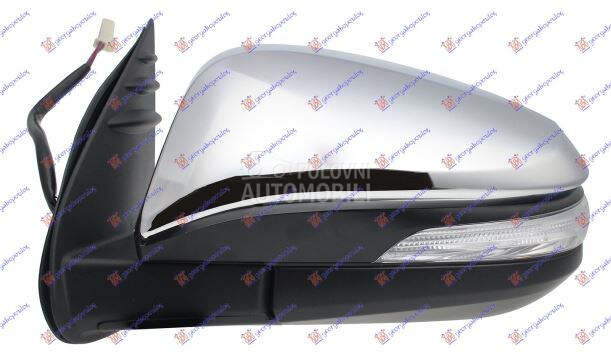 Retrovizor za Toyota Hilux od 2015. do 2020. god.