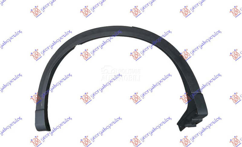 RUB za Mazda CX-5