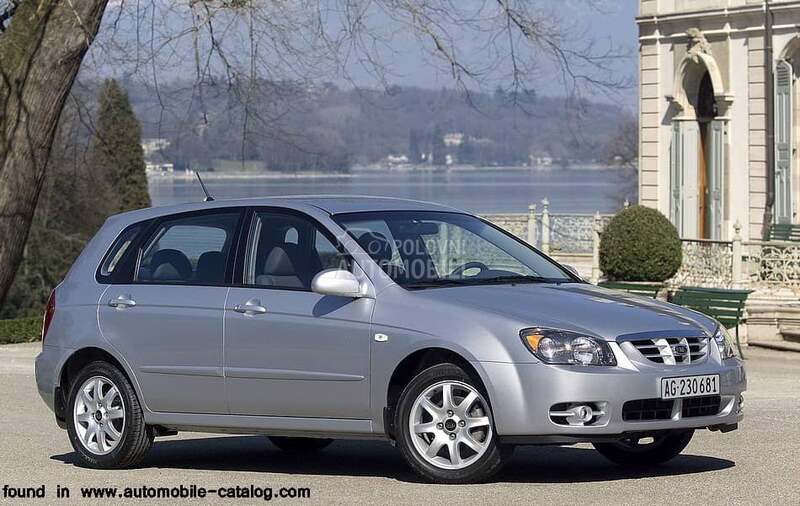 Ablender za Kia Cerato