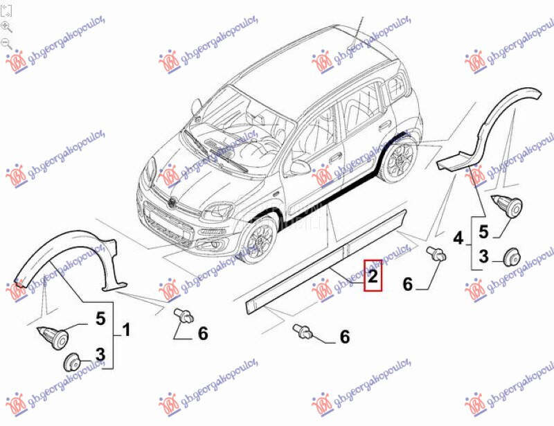 SAJTNA PLASTICNA (CROSS/4x4... za Fiat Panda od 2012. do 2026. god.