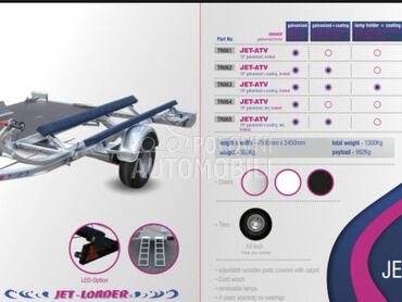 Jet Loader JET ATV, 6.000 €, 2024. , Za prevoz plovila, 992 kg, Novi Sad