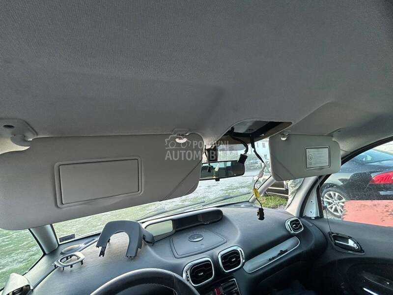 suncobrani za Citroen C3 Picasso od 2008. do 2017. god.