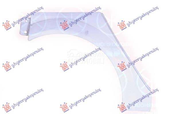RUB 5 VRATA Desno za Renault Megane od 2002. do 2005. god.